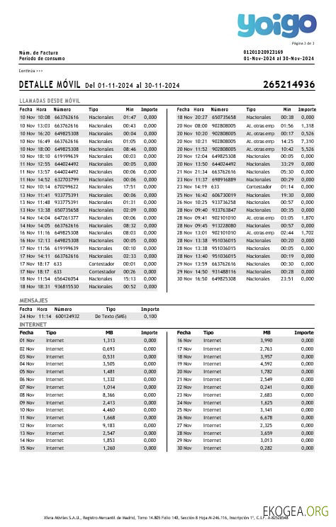 Espagne Yoigo facture de services publics Internet pour les entreprises aux formats Word et PDF, 3 pages